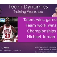 Team Dynamics and Psychological Safety